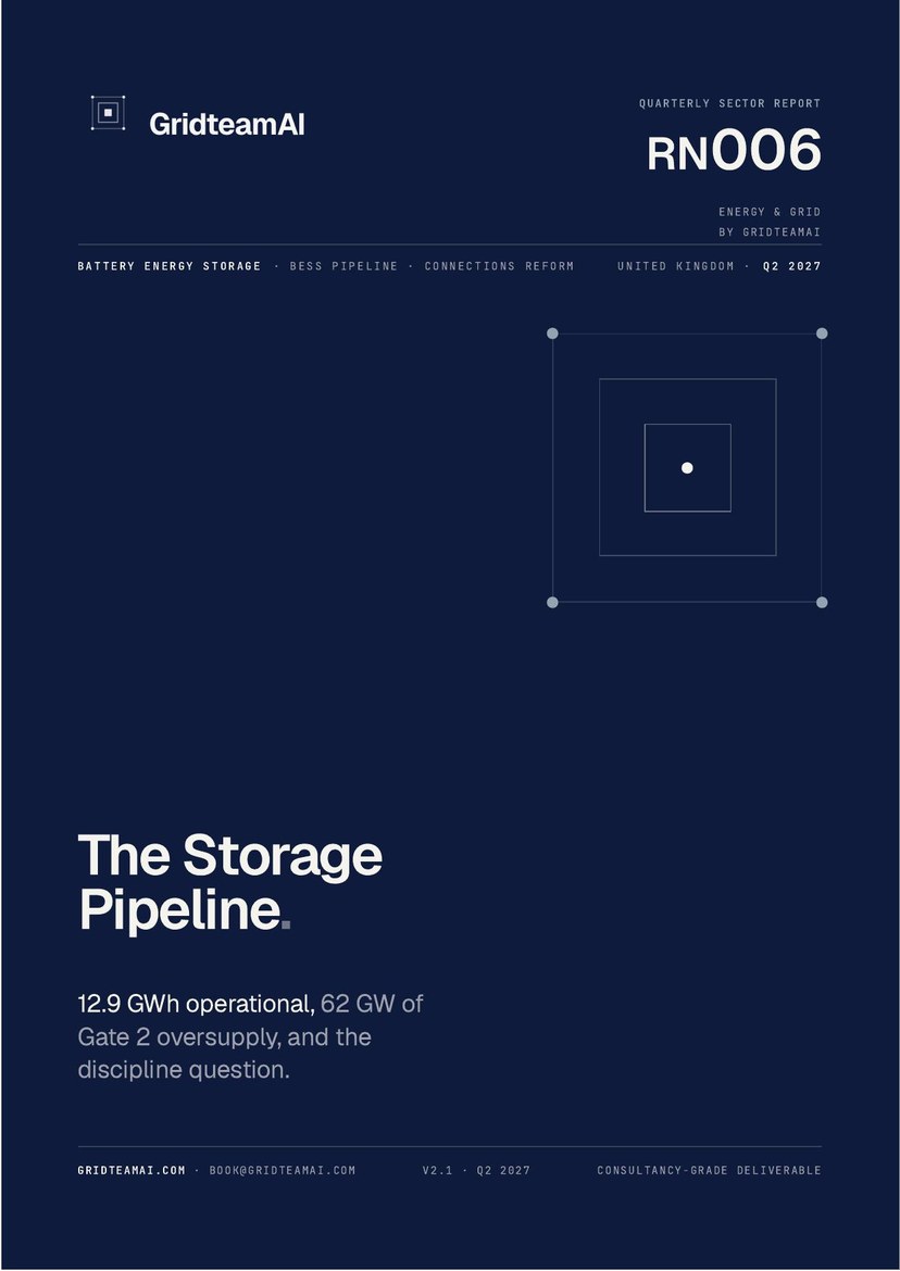 UK Battery Storage Pipeline — cover