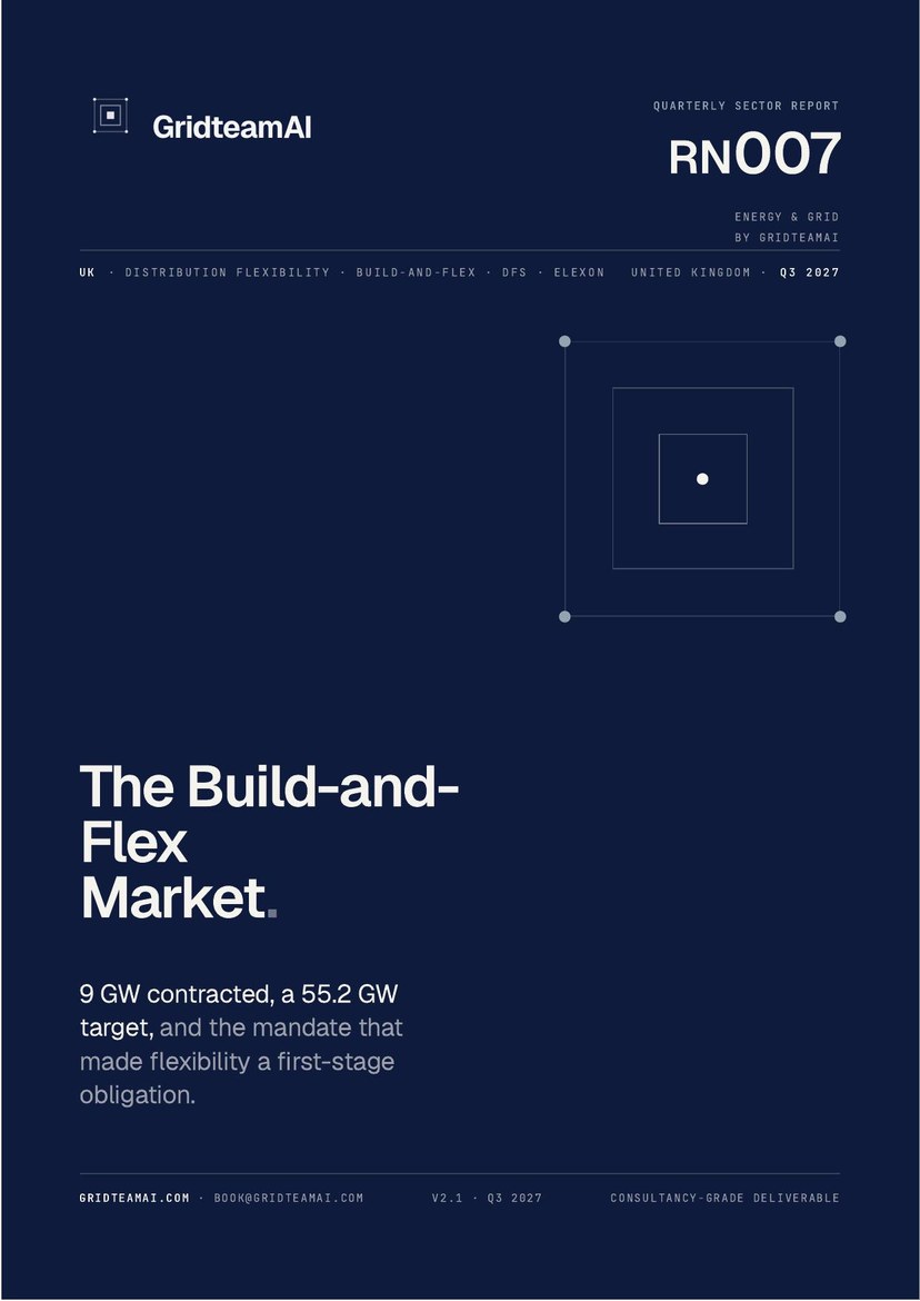 The Build-and-Flex Market — cover